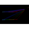 SPECTRUM 1500 RGB