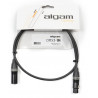 DMX3-1M