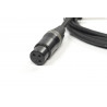 DMX3-1M