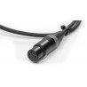 DMX5-1M
