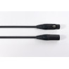 DMX3-15M